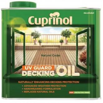 Decking Treatments